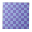 Pesquisar por quadros azulejos Retrô