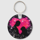 Pesquisar por loja da loja chaveiros Para ela