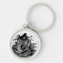 Pesquisar por carpa chaveiros Peixe