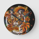 Pesquisar por horóscopo chinês pôsteres pósteres Tigre