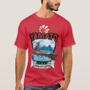 Pesquisar por godzilla roupas Sakura