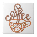 Pesquisar por decoração do café azulejos Restaurante