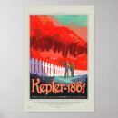 Pesquisar por estilo retro pósteres Para ele