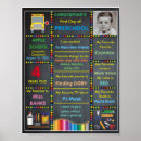 Pesquisar por posters printable pôsteres pósteres Qualquer pessoa