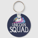 Pesquisar por cute unicorn chaveiros Unicórnio