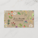 Pesquisar por berries cartao de visita Verde