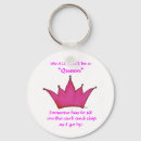 Pesquisar por original chaveiros Para ela