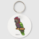 Pesquisar por do papagaio chaveiros Para todos