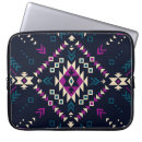 Pesquisar por textura laptop sleeves Tendência