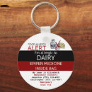 Pesquisar por etiqueta branca chaveiros Para todos