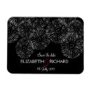 Pesquisar por vetor convites Convidados