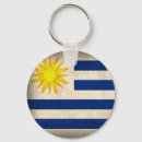 Pesquisar por uruguai chaveiros País