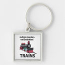 Pesquisar por transporte chaveiros Locomotiva