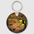 Pesquisar por web chaveiros Fantasia