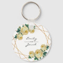 Pesquisar por geo chaveiros Aquarela