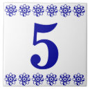 Pesquisar por casas Família