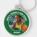 Pesquisar por basquete chaveiros Jogador de basquete