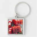 Pesquisar por computador chaveiros Tecnologia