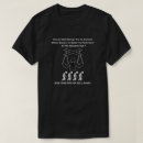 Pesquisar por escravos camisetas Liberdade