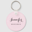 Pesquisar por chique feminino chaveiros Rosa