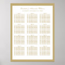 Pesquisar por vintage pôsteres Convidados