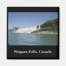 Pesquisar por niagara falls imas Queda