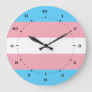 Pesquisar por riscos relogios de parede Azul