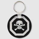 Pesquisar por urbana chaveiros Legal