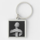 Pesquisar por às cortinas chaveiros Fêmea