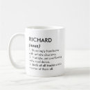 Pesquisar por richards canecas Nome