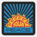 Pesquisar por energia solar adesivos Ambiente