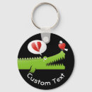 Pesquisar por jacaré do crocodilo chaveiros Desenho animado