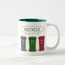 Pesquisar por reciclagem canecas Reciclar