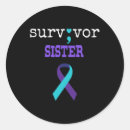 Pesquisar por cd adesivos Psíquica