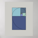 Pesquisar por fibonacci pôsteres pósteres Abstrato
