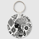 Pesquisar por tribal africano chaveiros Etnia