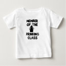 Pesquisar por garrafa de bebê roupas Menino bebê