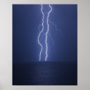 Pesquisar por intensidade pôsteres pósteres Azul