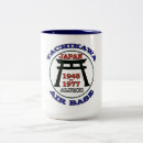 Pesquisar por aluno canecas Qualquer pessoa