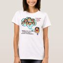 Pesquisar por cartum camisetas Engraçado