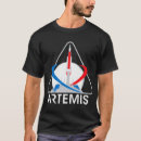 Pesquisar por artemis roupas Astronomia