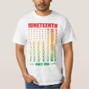 Pesquisar por dia da libertação camisetas Dezenove de 1865