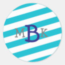 Pesquisar por laminado adesivos Iniciais