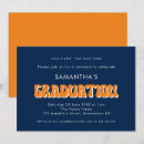 Pesquisar por impressões digitais convites Convidados