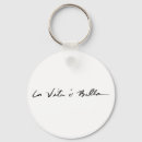 Pesquisar por italian chaveiros Qualquer pessoa