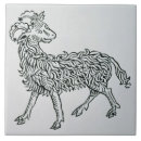 Pesquisar por provérbios azulejos Italiano