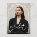 Pesquisar por faculdade cartoes postais Formando