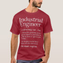Pesquisar por industrie roupas Engraçado