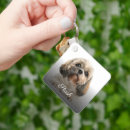 Pesquisar por sua foto aqui chaveiros Crie o seu