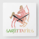 Pesquisar por symbol relogios de parede Astrology